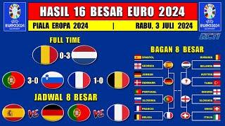 Hasil Piala Eropa 2024 Tadi Malam - RUMANIA vs BELANDA - 16 Besar EURO 2024