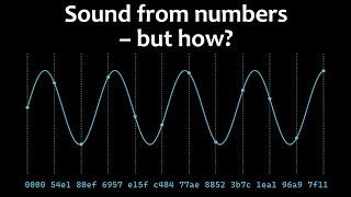 But what is digital audio? (The FLAC Codec #1 – (Digital) Audio and PCM)