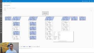 PMBackstage Let's plan #18 - Der Projektstrukturplan (PSP)