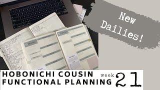 Weekly FUNCTIONAL planning PROCESS and weekly gtd setup PlantheGrind 2021 Wk21