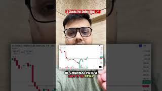 3 Best Stocks For Swing Trading  | Don't Miss