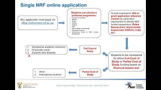 NRF 2024 APPLICATION GUIDE || Requirements || Applying Tutorial