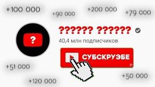 Самый Подписываемый русскоязычный Канал на ЮТУБЕ в 2019 году