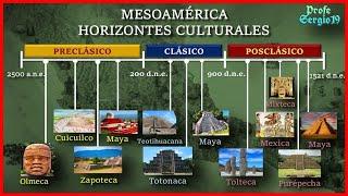 HORIZONTES CULTURALES DE MESOAMÉRICA | Historia Profe Sergio 19