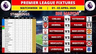 EPL FIXTURES TODAY - Matchweek 30 - EPL Table Standings Today - Premier League Fixtures 24/25