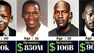 Michael Jordan Networth Evolution From 1963 To 2024 