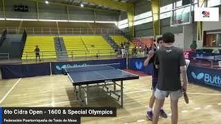 6to Cidra Open Categoria 1600  & Special Olympics