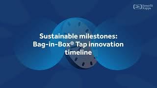SK BIB sustainable milestones_Vitop taps