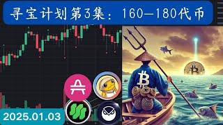 2025山寨币寻宝计划第3集，市值排名160-180代币 甄选，#AMP #SUPER #DYDX #PUNT #ZRO #AXL $SNX