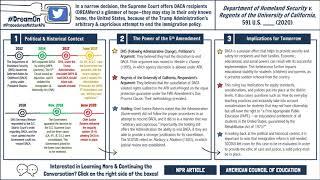 EDLE 612 Assignment #2 Case Analysis