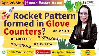 Bursa Malaysia Rocket Pattern formed in Glove Counters ?#Homilychart#TOPGLOVE#CAREPLUS#SUPERMAX