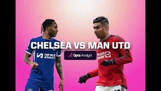 Chelsea vs Manchester United|ПРЕВЬЮ #Zaamin_Reds