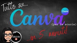 CANVA per la scuola (in 5 minuti)