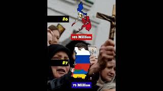 What if Kievan Rus Reunited Today | Country Comparison | Data Duck 2.o