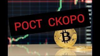 БИТКОИН: РОСТ В АПРЕЛЕ! BTC – ХОРОШИЙ ШАНС ОТКУПИТЬ ДНО!