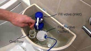 Fix for water leaking into toilet pan (push-button flush)