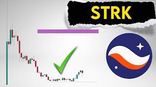 Stakrnet Price Prediction. Im in STRK