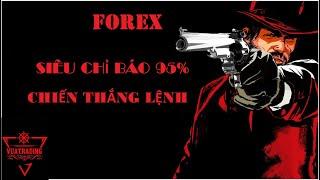 Siêu chỉ báo 95% tỉ lệ thắng lệnh trong thị trường forex