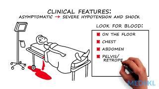 Vascular Surgery – Vascular Injury: By Adam Power M.D. and Yiting Hao R.N.