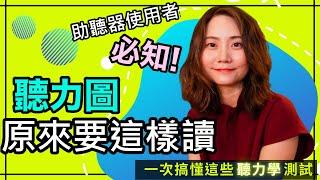 真的搞懂聽力圖｜助聽器清晰度的差別｜傳導性聽損&感音神經性聽損