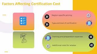 Workday HCM Certification Cost | Training for Workday Certification | Workday Tutorial Guide