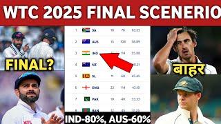 WTC POINTS TABLE 2025 - How Can India Qualify In WTC 2025 Final || WTC Final Qualification Scenario