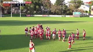 AFL MASTERS OVER 35 Round 2 @ALLSPORT PARK