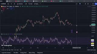 Live trading | Ethereum | cardano | xrp | solana | Bitcoin | crypto banter | crypto news | altcoin