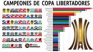 COPA LIBERTADORES | CAMPEONES 1960 - 2024