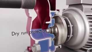 Self-Priming Centrifugal Pump Animation