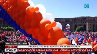 Քաղաքական իրավիճակ. հանգուցալուծման տարբերակներ