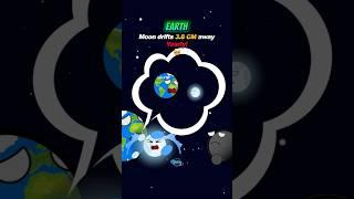 Will The Moon Leave Earth? #cosmology #space #cosmolog #cosmicexploration #solarsystem