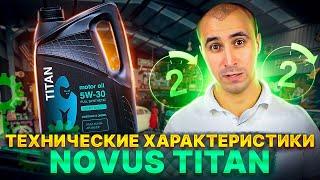 Технические Характеристики Novus Titan в 2 минутах!