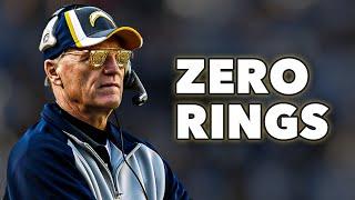 NFL Coaches Who Couldn't Get it Done