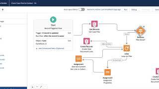 Flow Loops Basics: Clone or Share Files using Flows in Salesforce