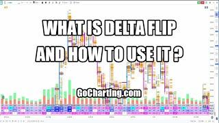 What is Delta Flip and How to Use it? | Gocharting.com