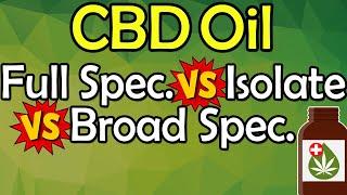 CBD Oil: Full Spectrum vs Isolate vs Broad Spectrum || All Types Explained & Compared!