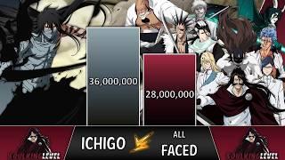 Ichigo VS All He FACED POWER LEVELS  (BLEACH Power Levels)