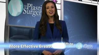 Plastic Surgery Channel News Episode 4 Part 1