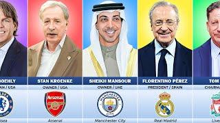 List of Famous Football Club Owners & Presidents