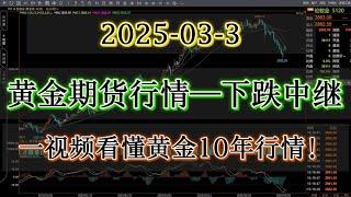 黄金行情分析：黄金期货行情仍然处在下跌中继中，看完视频懂得黄金的10年行情！投资者必看！#gold gold #黄金分析 #黄金行情分析#黄金走势#黄金期货#黄金#黄金外汇