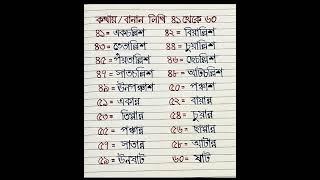 এক ঝলকে ১থেকে১০০ কথায় / বানান দেখি।Nahar home writing #shorts