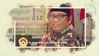 PROFIL LEMBAGA DAKWAH ISLAM INDONESIA