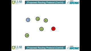 A Spectrum Aware Mobility Pattern Based Routing Protocol for CR-VANETs