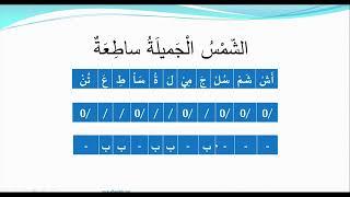 أساسيات التقطيع العروضي 2