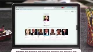 SuccessFactors Employee Central Overview