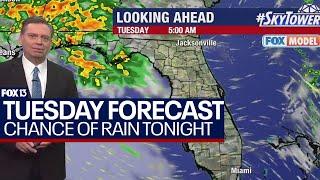 Tampa weather | cold front to bring rain overnight on March 5