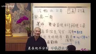 眾生三身齊備，與佛本無異——體佛法師法語