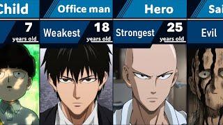 Evolution of Saitama | One Punch Man