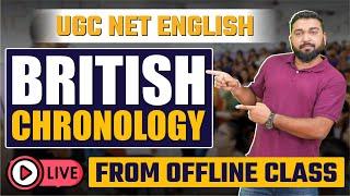 British English Literature Chronology In OFFLINE BATCH/ GOOGLE DRIVE Class by #vineetpandey #ugcnet